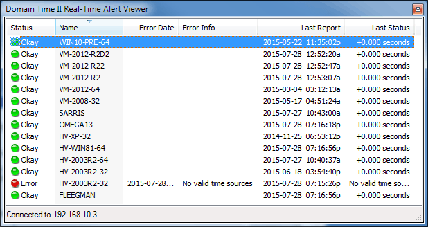 Domain Time Alert Viewer