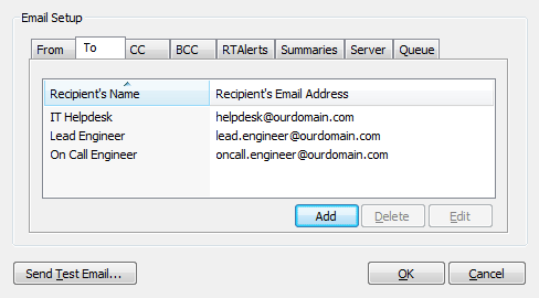 Email Recipients List